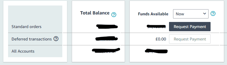 Request Payment button in Amazon Seller Central payments
