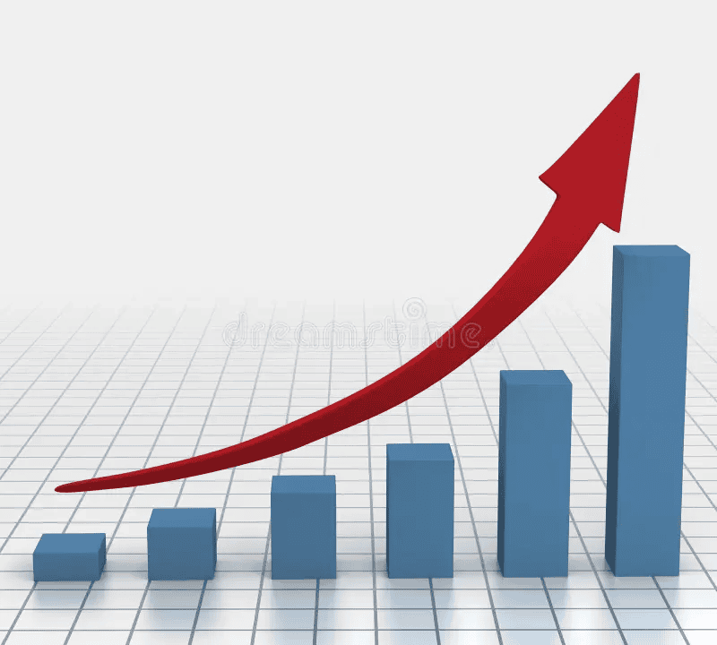 Compounding growth of an Amazon FBA business over six months